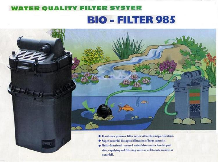 魚池小型套裝組過濾器